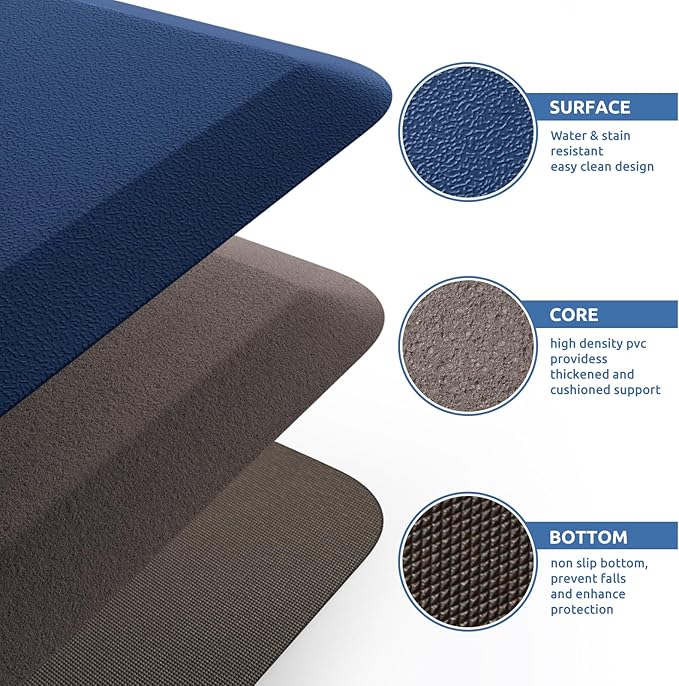 KitchenClouds Kitchen Mat Cushioned Anti Fatigue Kitchen Rug 17.3"x39" Waterproof Non Slip Kitchen Rugs and Mats Standing Desk Mat Comfort Floor Mats for Kitchen House Sink Office (Blue)