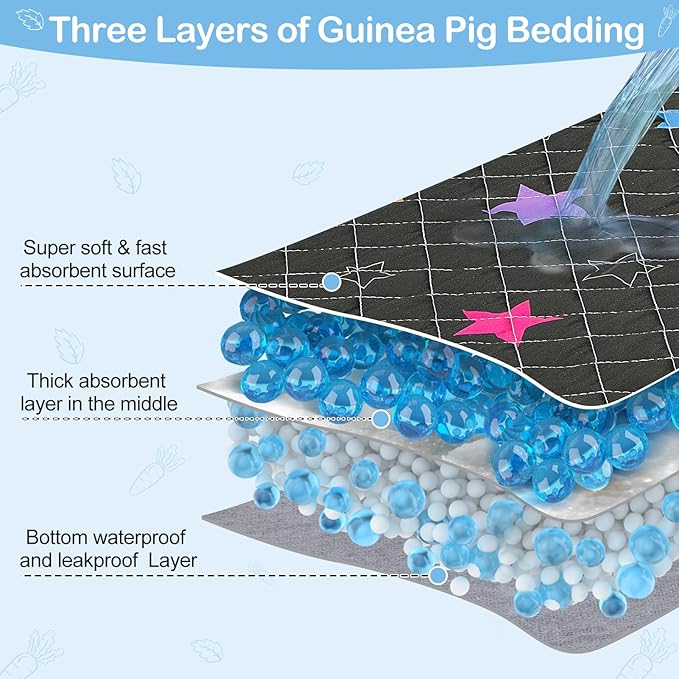 Bienbee Guinea Pig Bedding, 2 Pack 24" x 18" Reusable Guinea Pig Cage Liner Waterproof and Absorbent Small Animal Bedding Washable Guinea Pig Pee Pads for Small Pet Hamster Rabbit Squirrel, Black
