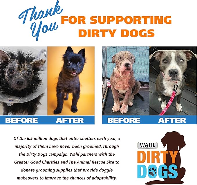 Wahl USA Shed Control Pet Shampoo for Dog Shedding & Dander – Lemongrass & Sage Scent - Contains Oatmeal, & Aloe for Healthy Coats & Moisturized Skin – 24 Oz - Model 820005A