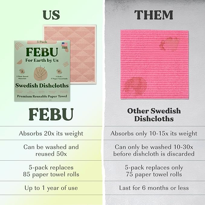 FEBU Swedish Dishcloths for Kitchen | 5 Pack Sunset Reusable Paper Towels Washable | Swedish Dish Towels | Non-Scratch Cellulose Sponge Cloths | No Odor, Biodegradable Cleaning Cloths