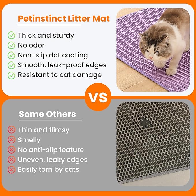 Small Cat Litter Mat, 20x14’’ Double Layer Honeycomb Cat Litter Box Mat, Non Slip Waterproof Urine Proof Litter Trapping Mat for Floor, Kitty Litter Pad, Indoor Pet Supplies, Purple
