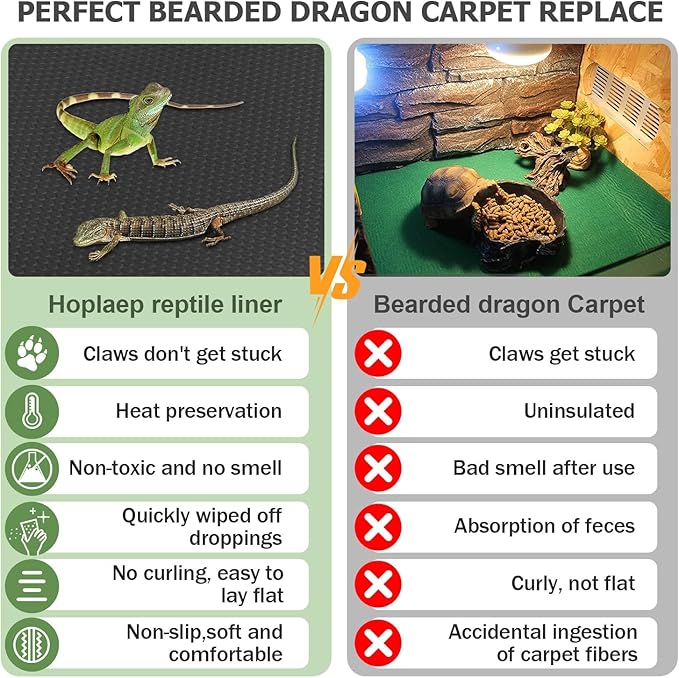 120 Gallon Reptile Terrarium Tank Mat Liner, 24 inch Wide Bearded Dragon Flooring Substrate for 4x2x2 Reptile Enclosure Liners Mat, Reptile Carpet Bedding for Leopard Gecko,Lizard, Black