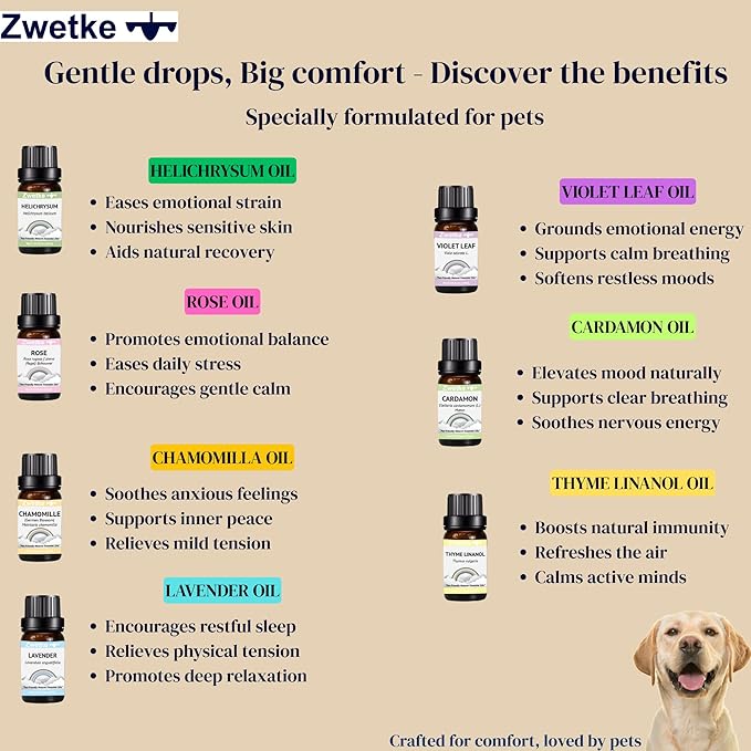 Premium Pet-Friendly Essential Oils Gift Set – 7 Natural Aromatherapy : Rose Chamomille Thyme Linanol Cardamon Helichrysum Lavender Violet Leaf – Safe for Dogs, Cats & Family – Relaxation & Diffuser