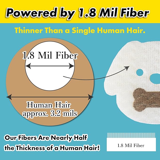 2-in-1 Dog Face Sponge for Kitchen & Bath - Detachable Fish, Wall-Cling Storage, Powered by 1.8 Mil Fiber - Multi-Functional Cleaning Gadget (2 Pack) (Dog - White & Brown)