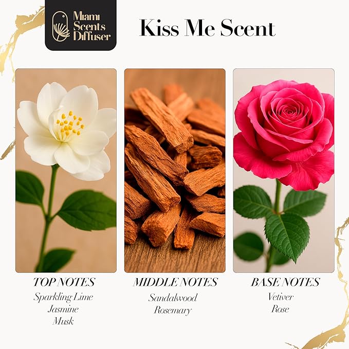 Kiss Me Scent Inspired by Bellagio Hotel 4 FlOz - 120 ml Essential Oils Aroma for Home Office Diffuser Luxury Fragance Refill Aromatherapy Fresh Blend of Jasmine, Rose, Musk Rosemary and Sandalwood.