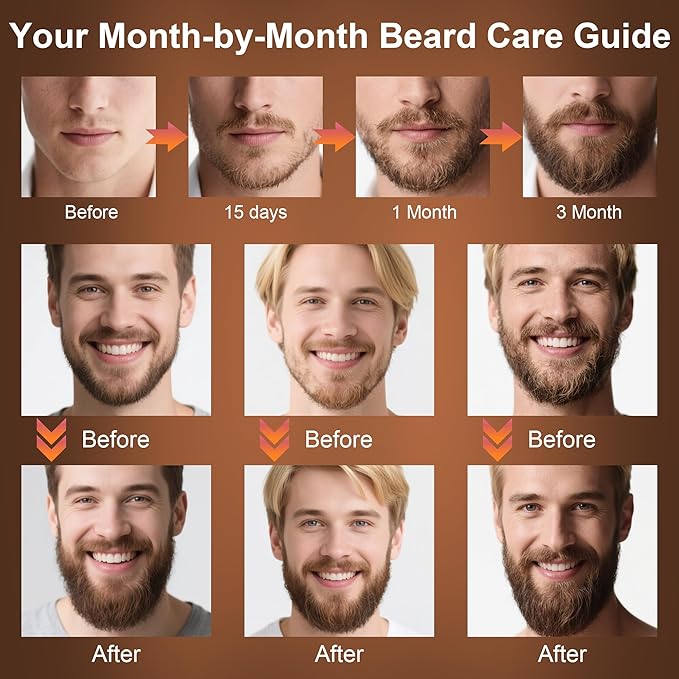 XIKEZAN Beard Kit for Mens Care & Grooming Sets with 2 Pack Beard Oils, Wash, Conditioner, Balm, Brush, Comb & Scissors, Birthday Gifts for Men Him,Valentines Christmas Gifts Mens Stocking Stuffers