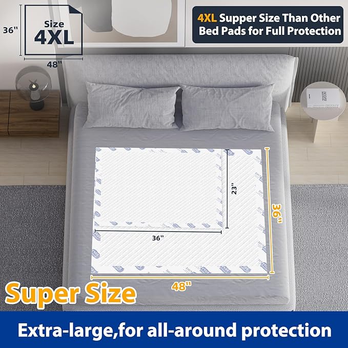 Extra Large Disposable Bed Pads 36"x 48"(20 Count) Adult Chucks Incontinence Underpads,Thicken Premium Tear Resistant Waterproof Pee Pads for Elderly,Kids,10X Super Absorbency Puppy Training Pads