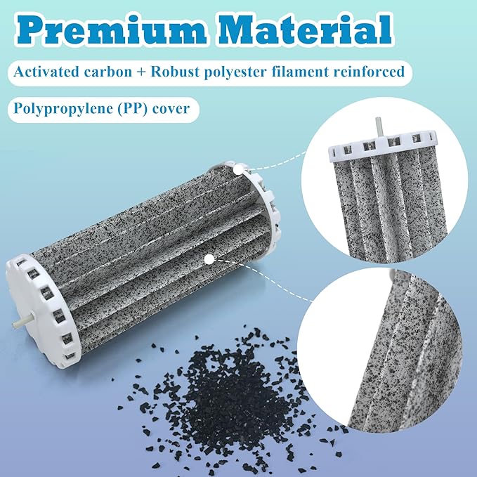 Newke 2 Pack Upgraded PRBW2350B Activated Carbon Bio Wheel Aquarium Tank Filters Replacement Parts for Marineland 200B 350B Assembly Filter Parts, Perfect refills for Penguin 200B 350B Assembly Filter