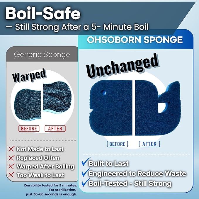 10 Pack Multipurpose Dual Sided Triple Layer Dish Sponges Kitchen | Boil Safe Scratch Free Odor Resistant Extra Durable | Flexible and Durable Design for Long Lasting Use (10, Whale)