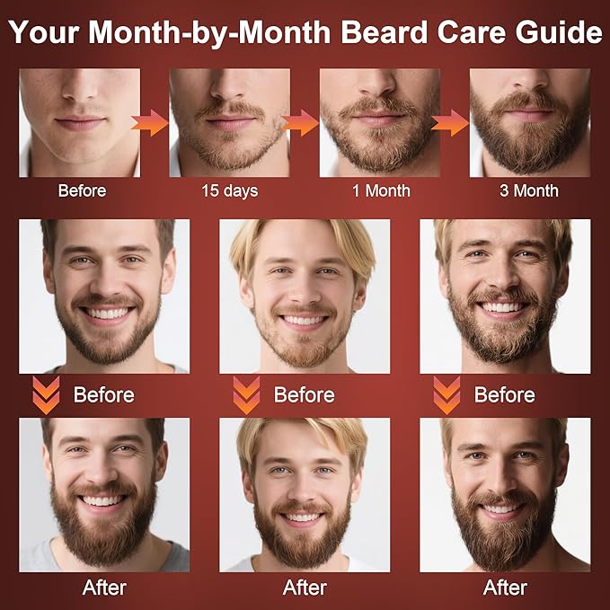 XIKEZAN Beard Care & Grooming Sets with Beard Oils, Balm, Wash, Conditioner, Brush, Comb, Scissors, Birthday Gifts for Men, Valentines Gifts for Him, Fathers Gifts for Dad, Christmas Stocking Stuffers