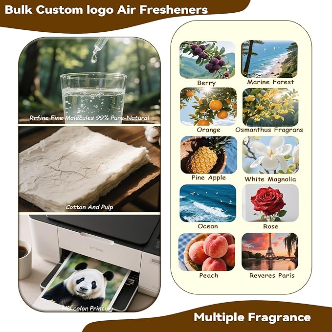 10-1000Pcs Custom Logo Car Air Fresheners Bulk, Custom Air Fresheners with Picture Double Sided, Personalized Air Freshener for Car, Suitable for Custom Gifts for Branding Business Events (Rectangle)