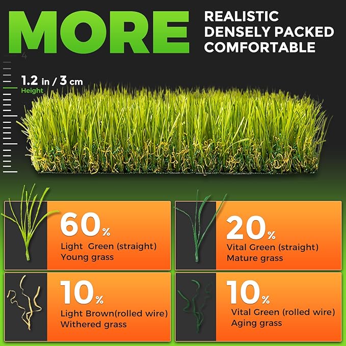 Hompet Artificial Grass for Dogs, 45"x27.5", Professional Dog Grass Mat, Easy to Clean with Drainage Holes, Potty Training Pad and Replacement Fake Grass Turf, Outdoor Rug Patio Lawn Decoration