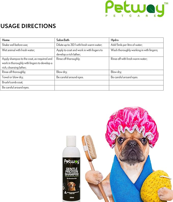 Petway Petcare Dog Shampoo for Pets with Sensitive Skin, Gentle Protein Pet Shampoo with Baking Soda and Aloe Vera, Gluten Free, Eliminates Pet Odor, Dandruff, 250ml