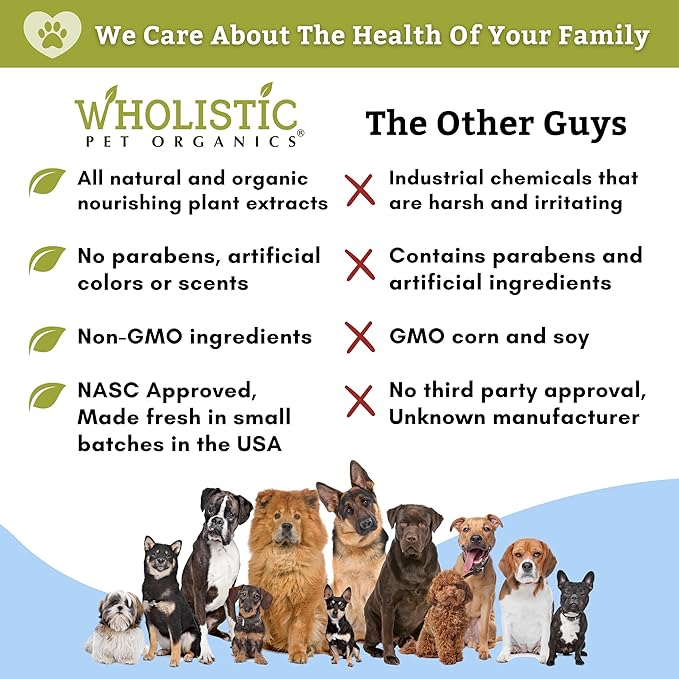 Wholistic Pet Organics Pet Shampoo Concentrate: Heavenly Herbal Organic Dog Shampoo and Conditioner - All Natural Puppy and Cat Shampoo for Dry, Itchy Skin, Allergies, Dandruff Shampoo - 2 oz