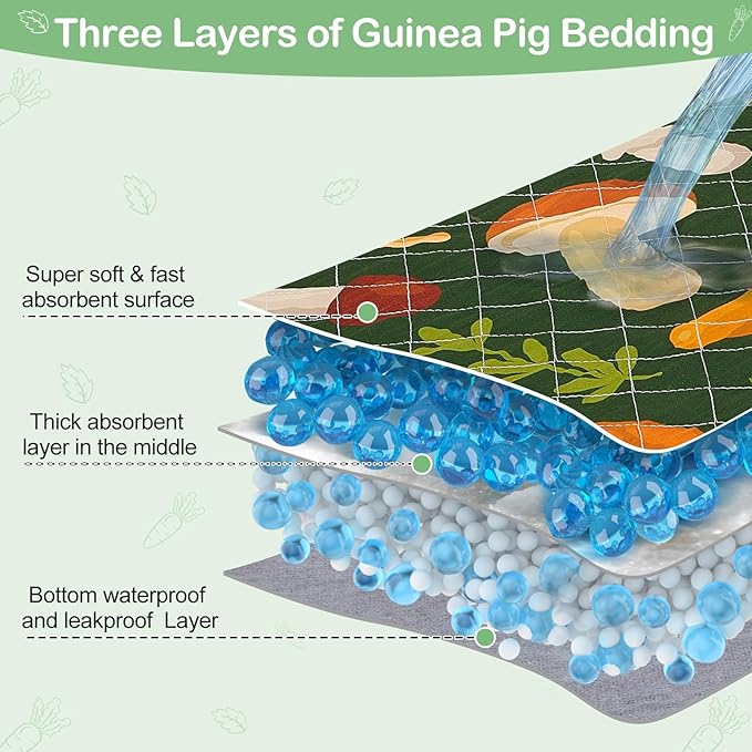 Bienbee Guinea Pig Bedding, 2 Pack 29" x 16" Reusable Guinea Pig Cage Liner Waterproof and Absorbent Small Animal Bedding Washable Guinea Pig Pee Pads for Small Pet Hamster Rabbit Squirrel, Mushroom