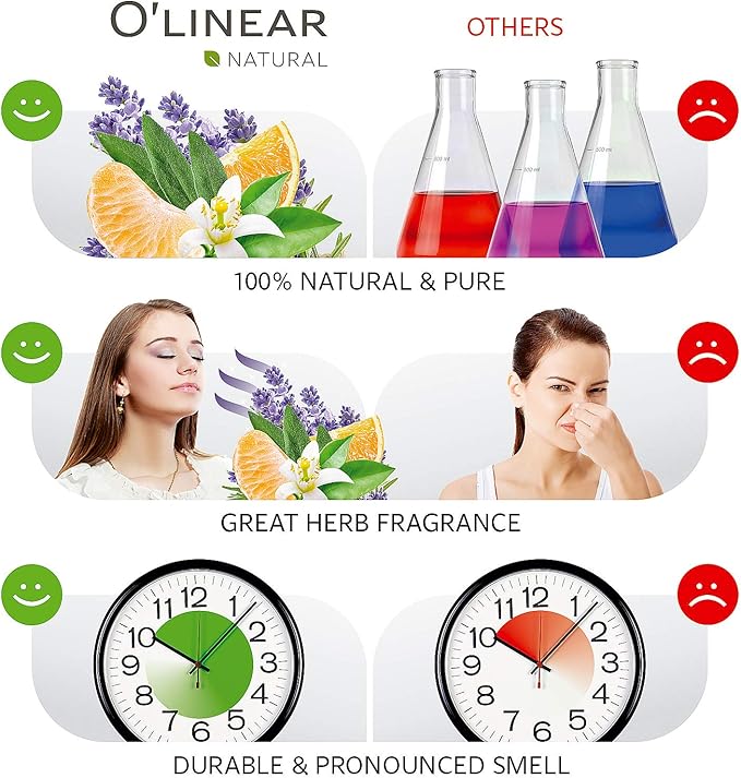 Natural Calm Serenity Sleep Essential Oil Blend - Pure Aromatherapy Oils for Dream and Relaxation, Perfect for Diffuser - Lavender, Orange, Sage and Neroli Essential Oils - Long Lasting Sleep Support