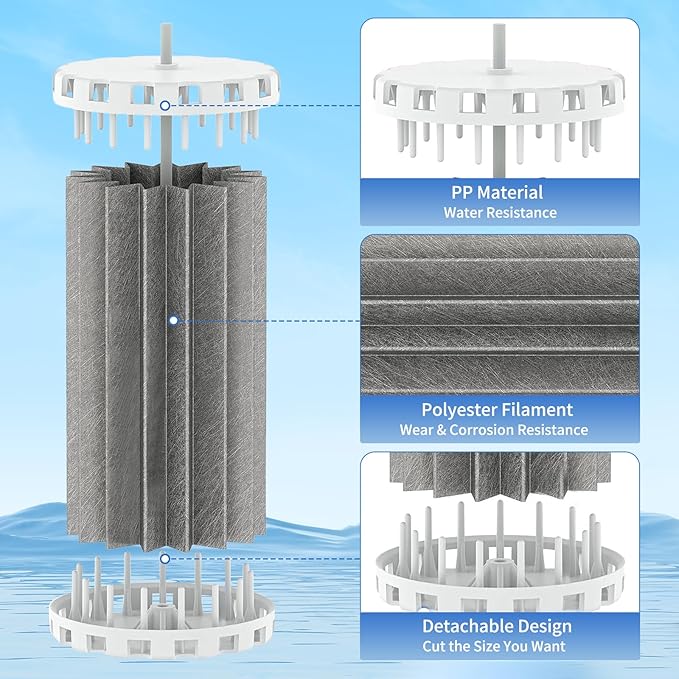 4 Pack Aquarium Filters Compatible with Penguin PRBW2350B 200 350 Fish Tank, Assembly Hang On Filters Cartridge Replacement Part for Bio-Wheel 200B 350B (2 x BioWheel and 4 x Filter Cartridges)