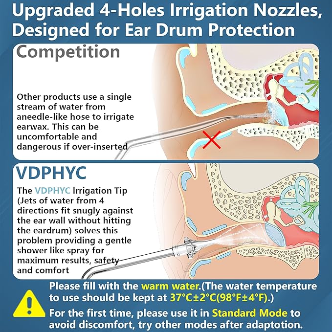 Ear Wax Removal, Electric Ear Irrigation Flushing System with Pulse Mode, Water Ear Cleaning Kit, Portable Ear Cleaner with Basin and Resuable Nozzles for Adults-Silver