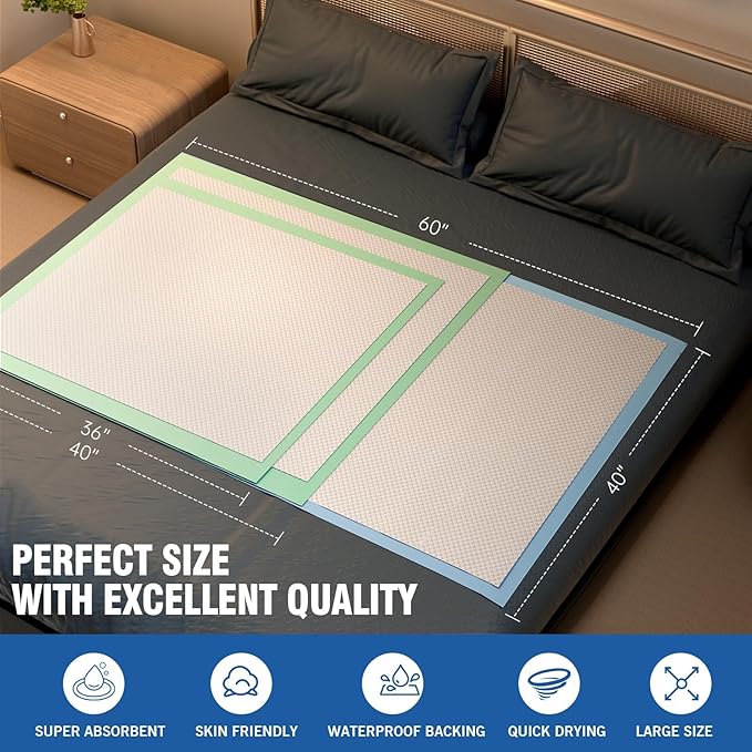 Bed Pads Disposable 40"X60" Super Absorbent Pee Pads, Oversized Underpads for Adults, Elderly, Pets [150x200CM, 15pcs]