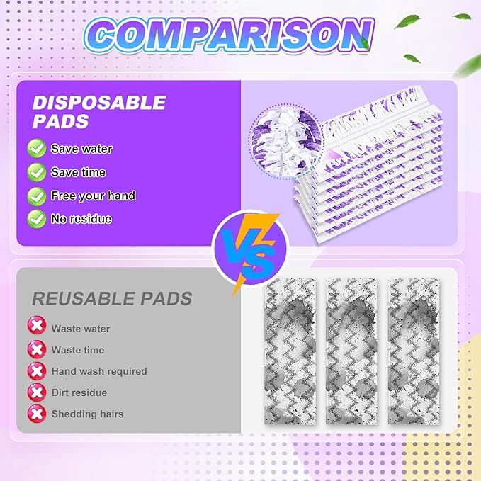 15 Count Disposable Power Mop Refills Compatible with Swiffer PowerMop Multi-Surface Mop Kit for Floor Cleaning, Replacement Power Mop Pads for Wood Mopping