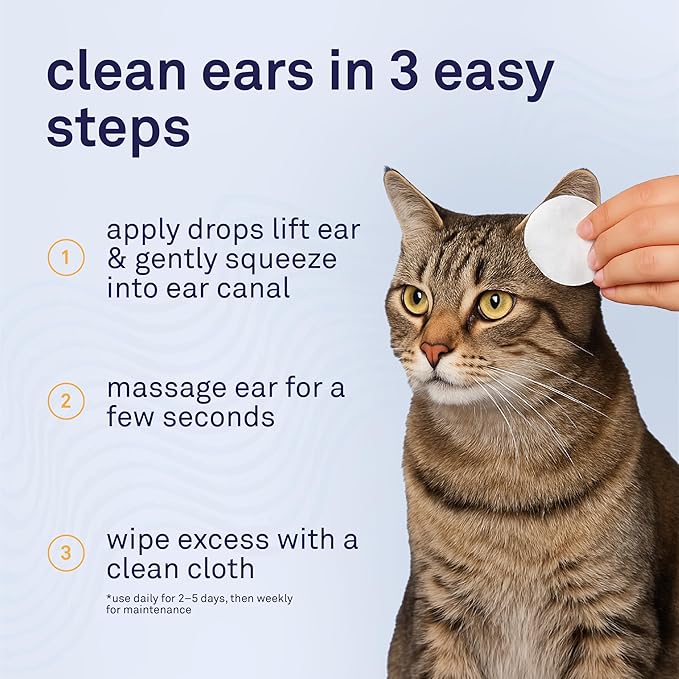 Petpost | Cat Ear Cleaner - Best Ear Remedy for Cats - Natural Coconut Oil Treatment Drops - Alcohol & Medicine Free - 8 oz.