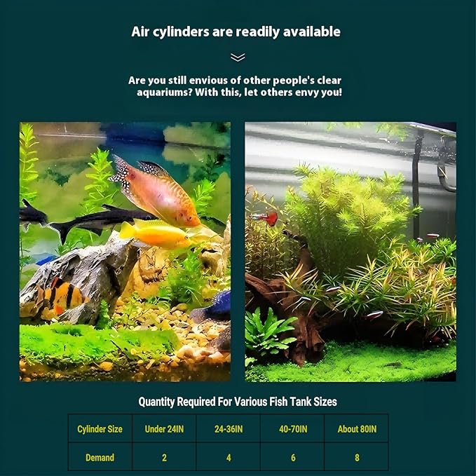 2PCS Pure Cube Water Trough Filter-New,Eco-Aquarium Water Trough Purifier Cubes,Super Strong Filtration Activated Carbon Filter Media for Fish Tanks,Horse Troughs,Cattle,Ponds&Livestock Tanks Red