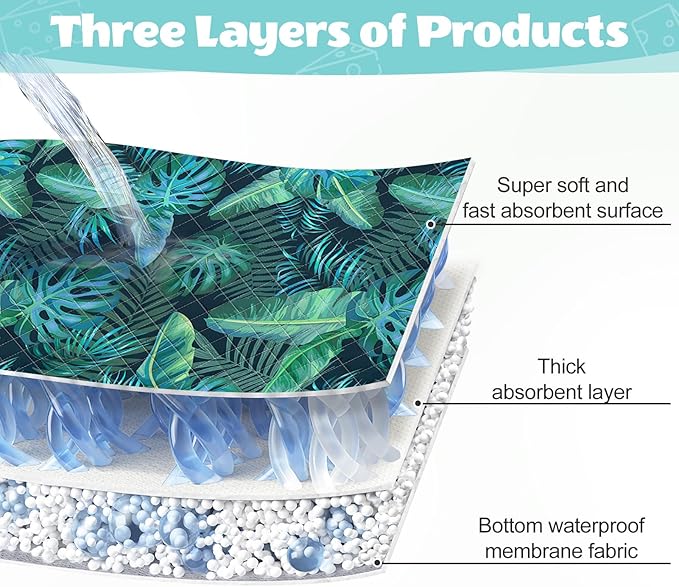 2 Pack Guinea Pig Bedding, Washable Guinea Pig Cage Liner Reusable Guinea Pig Mat Waterproof Guinea Pig Bedding for Cage, Super Absorbant Guinea Pig Pee Pads for Small Animals Hamster Rabbit Squirrel