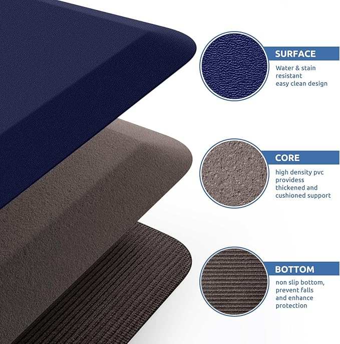 KitchenClouds Kitchen Mat Cushioned Anti Fatigue Rug 24"x70" Waterproof, Non Slip, Standing and Comfort Desk/Floor Mats for House Sink Office (Blue)