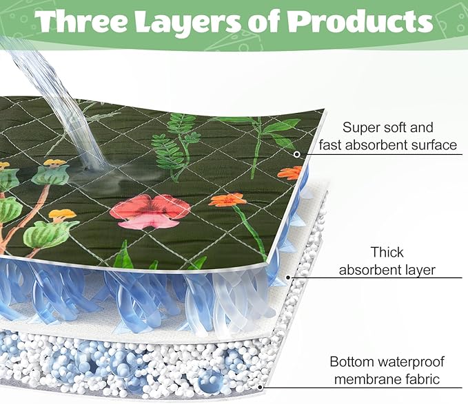 2 Pack Guinea Pig Bedding, Washable Guinea Pig Cage Liner Reusable Guinea Pig Mat Waterproof Guinea Pig Bedding for Cage, Super Absorbant Guinea Pig Pee Pads for Small Animals Hamster Rabbit Squirrel