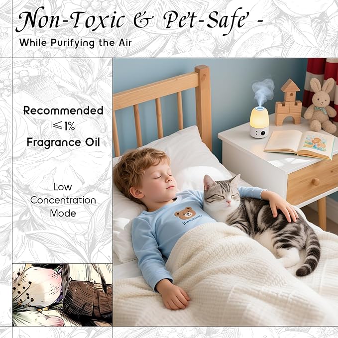 HIQILI Diffuser Oil for Humidifier & Reed Diffusers, Suitable for Home and Other Scenarios, Long Lasting Scent - Flower of The Dragon, 0.34 Fl Oz