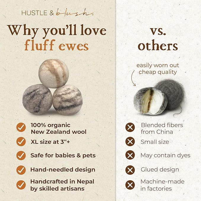 Fluff Ewes Wool Dryer Balls 3 Pack Premium New Zealand Wool Laundry Balls for Dryer, No Static Dryer Balls Laundry Reusable Cute, XL Wool Dryer Balls Cute, Baby Dryer Balls for Dryers - Marble