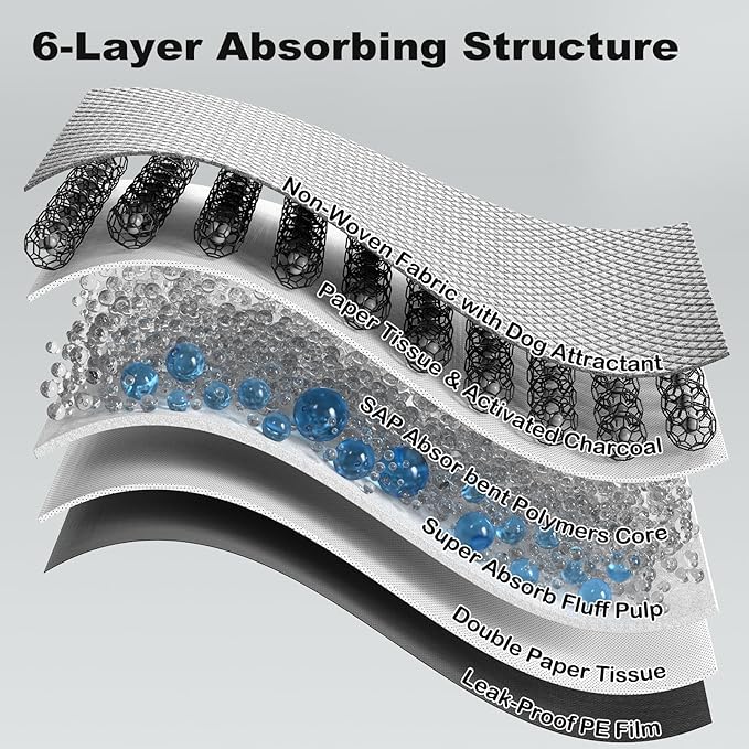 MIZOK Black Charcoal Dog Pee Pads Extra Large 23x24in/28x34in/30x36in/36x36in/28x44in, New & Improved Odor-Control Super Absorption Puppy Potty Training Pads (Giant 28" x44“ 25 Count)
