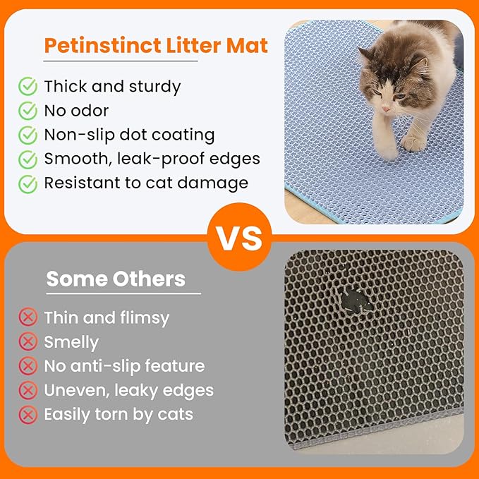 Extra Large Cat Litter Mat, 30x22 Inches Honeycomb Double Layer Cat Litter Trapping Mat, Non Slip Waterproof Urine Proof Large Kitty Litter Box Mat for Floor, Kitten Supplies, XL, Blue