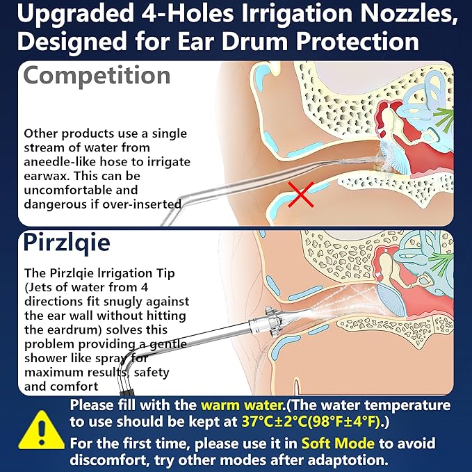 Ear Wax Removal, 2 in 1 Electric Ear Cleaning Kit with 4 Pressure Modes, Portable Water Powered Ear Cleaner with Basin and Nasal Nozzles, Ear Irrigation Flushing System for Adults and Kids