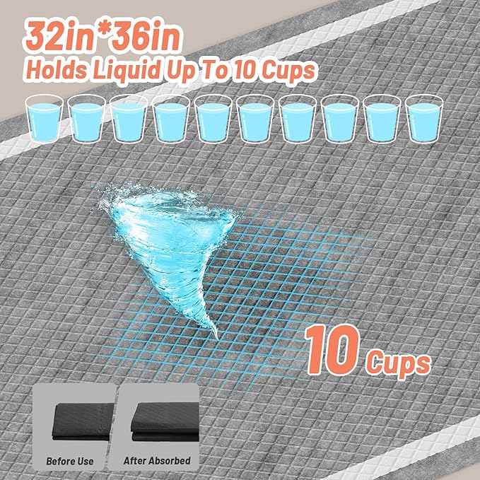 40PCS Charcoal Pee Pads for Dogs 32"x36", Extra Large Odor-Control Carbon Puppy Pads, Ultra-Absorbent & Quick Dry, Thicken Potty Training Pads for Doggie Cats Rabbits, Black Pet Piddle Pad