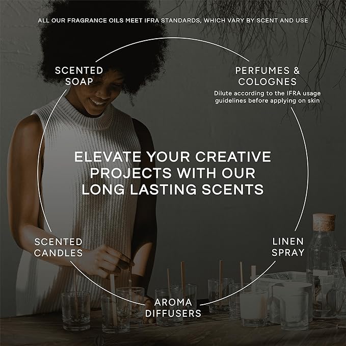 Eternal Essence Oils Chocolate Premium Grade Fragrance Oil - Vegan Fragrance Oil in Safe Amber Glass - All Phthalate Free Scented Oil Perfect for Candles, Soaps, Air Fresheners and More (10 ml)