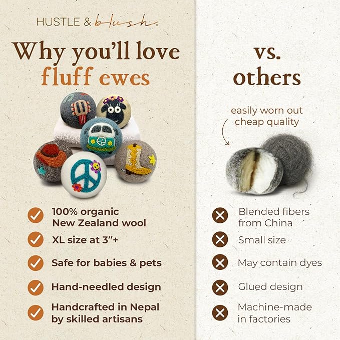 Fluff Ewes Wool Dryer Balls 6 Pack Premium New Zealand Wool Laundry Balls for Dryer, No Static Dryer Balls Laundry Reusable, XL Wool Dryer Balls Cute, Baby Dryer Balls for Dryers - Fluff Fest