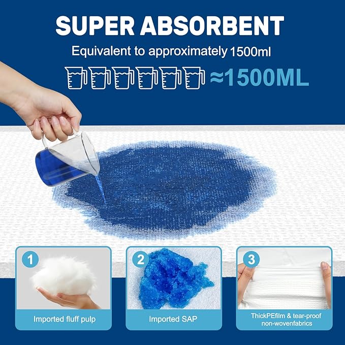 23"X36" Individually Wrapped Premium Disposable Pad Heavy Duty 70 Grams Underpads Disposable Incontinence Chucks Bed Pads for Adult, Kids or Pets (30 PCS)