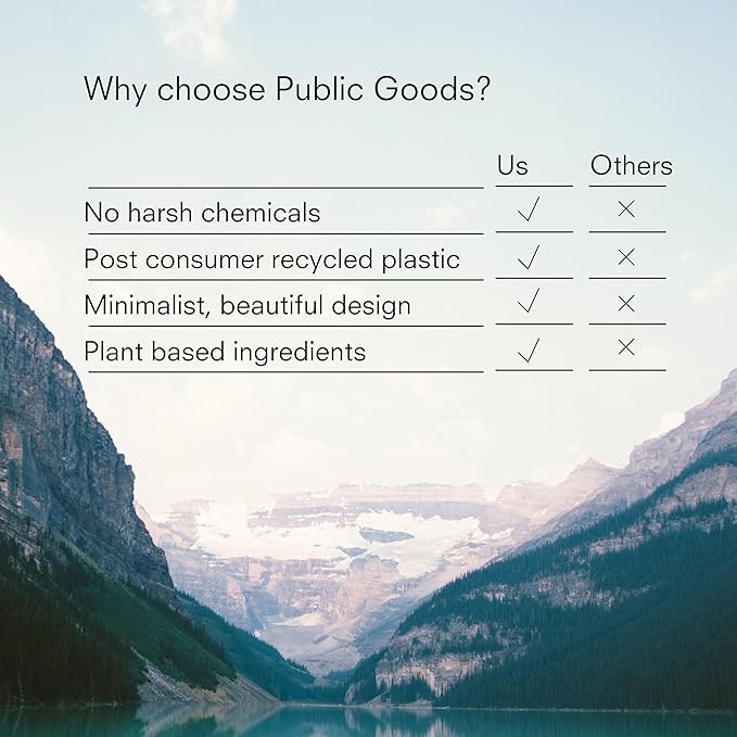 Public Goods Natural Dish Soap | Kitchen Soap | Plant-Based & Vegan Friendly | Clear Dish Detergent Liquid | Concentrated Formula | Made in USA | Mandarin Basil | 16 Fl Oz