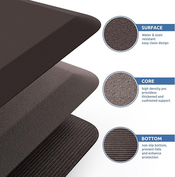 KitchenClouds Kitchen Mat Cushioned Anti Fatigue Rug 20"x32" Waterproof, Non Slip, Standing and Comfort Desk/Floor Mats for House Sink Office (Chocolate)