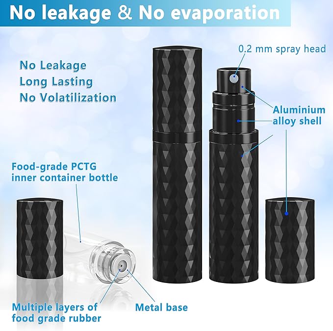 Travel Perfume Atomizer Bottle Refillable - 5ml Leakproof Fragrances Perfume Atomizer, Portable Perfume Sprayer, Perfume Refillable Bottle for Traveling (Black)