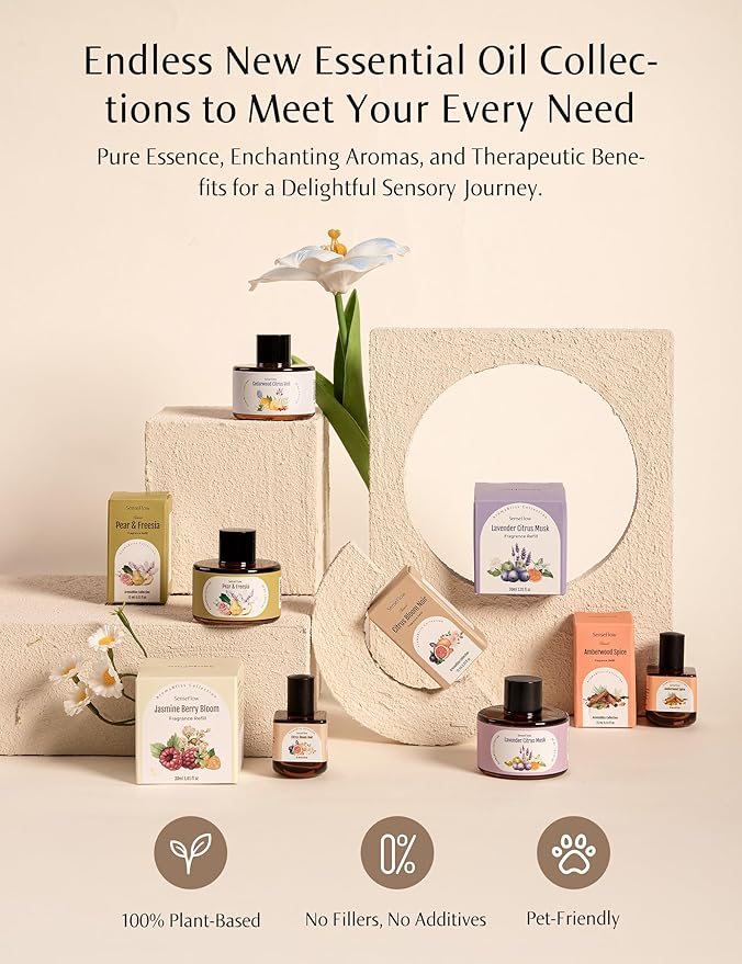 Home Scent Refill for Space Fragrance Diffuser SF101/SF101S, Up to 120 Days of Premium Fragrance per Refill, Household Essential 1 Pack, Palmarosa