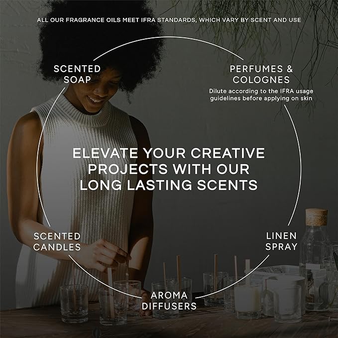 Eternal Essence Oils Cookies & Cakes Set of 6 Premium Fragrance Oils - Includes Caramel Nut Muffin, Oatmeal Cookie Dough, Malibu Rum Cupcakes, Maple Pecan, Snickerdoodle, and Cinnabon - 10ML