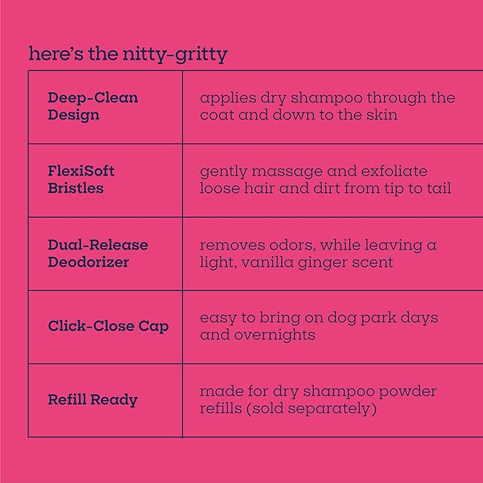 Pet Life Unlimited Dry Shampoo Refillable Applicator & 3 Count Dry Shampoo Powder Refills