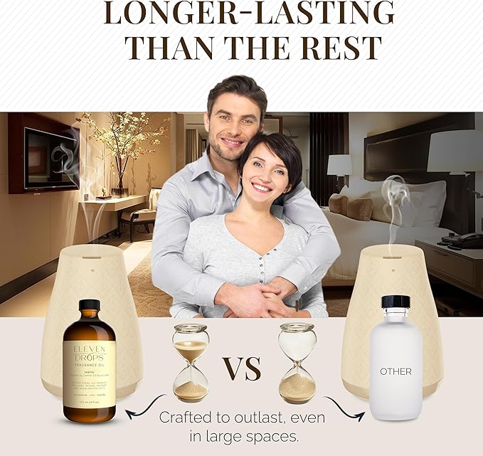 Santal Aroma Fragrance Oil – Essential Oil Blend for Diffusers, Candles & Soap Making, Mixing, Long Lasting Scent, Pet Friendly, Made in USA, Amber Glass Bottle, IFRA Compliant, 4 Fl. Oz.