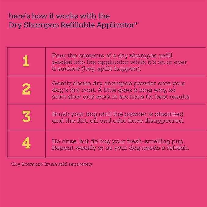 Pet Life Unlimited Dry Shampoo Powder Refills, 3 Count, Pack of 2 (6 Refills)