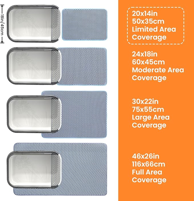 Small Cat Litter Mat, 20x14’’ Double Layer Honeycomb Cat Litter Box Mat, Non Slip Waterproof Urine Proof Litter Trapping Mat for Floor, Kitty Litter Pad, Indoor Pet Supplies, Blue