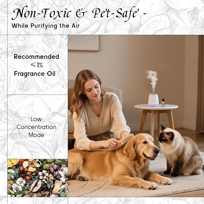 HIQILI California Citrus Diffuser Oil for Making Sprays & Perfume, Inspired by Ate. Cologne Cléme.Tine California, Essential Oil Diffuser - 0.34 Fl Oz