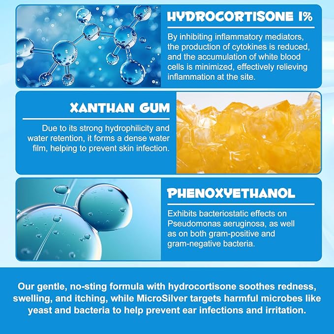 2Pcs Ear Drops for Dogs&Cats, Dog Ear Infection Treatment Drops with 1% Hydrocortisone for Dog Yeast Ear Infections, Soothes Itchy Ears, Prevents Infections, Safe for Puppies, Adult Dogs & Cats 2.02fl