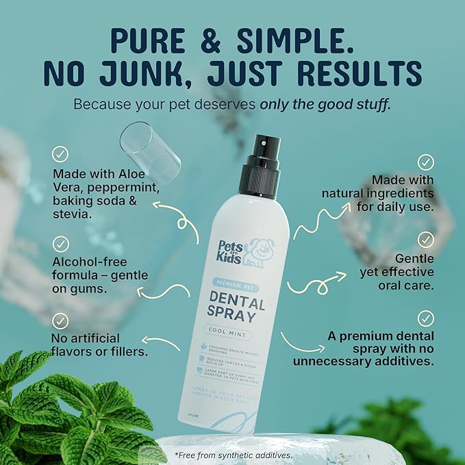 Pets are Kids Dog Dental Spray - 8oz Premium Dog Breath Spray & Dental Care - Natural Breath Freshener, Fights Tartar, Plaque & Gum Disease, Mouthwash for Dogs & Cats - Mint Formula Water Additive